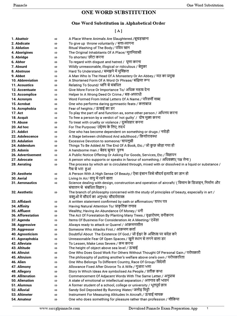 One Word Substitutions Explained | PDF