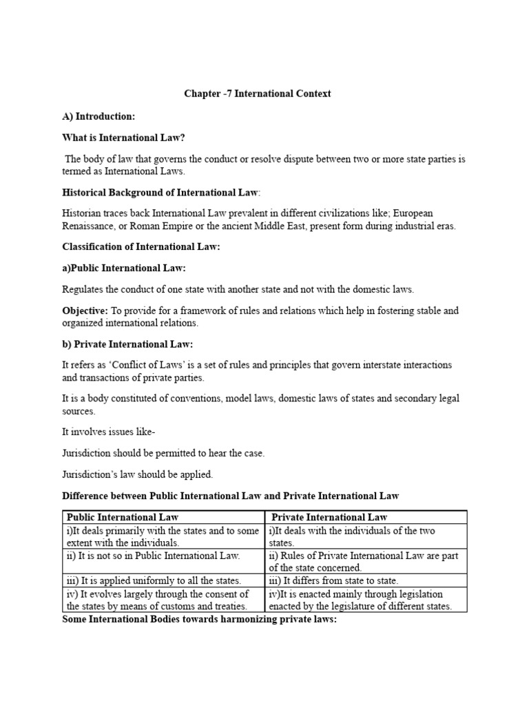 Overview of International Law Principles | PDF | International Law | Treaty