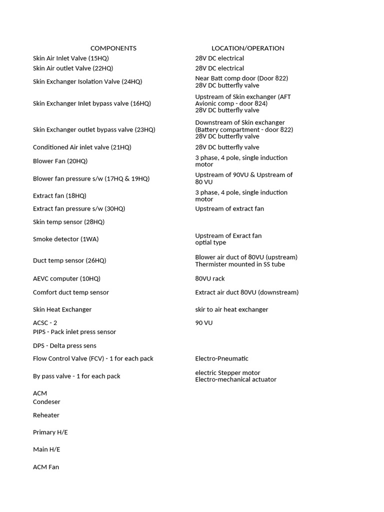 a320 Notes | PDF | Valve | Mechanical Engineering