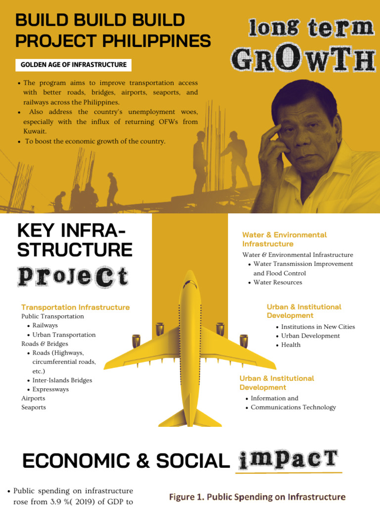 Build Build Build Program | PDF