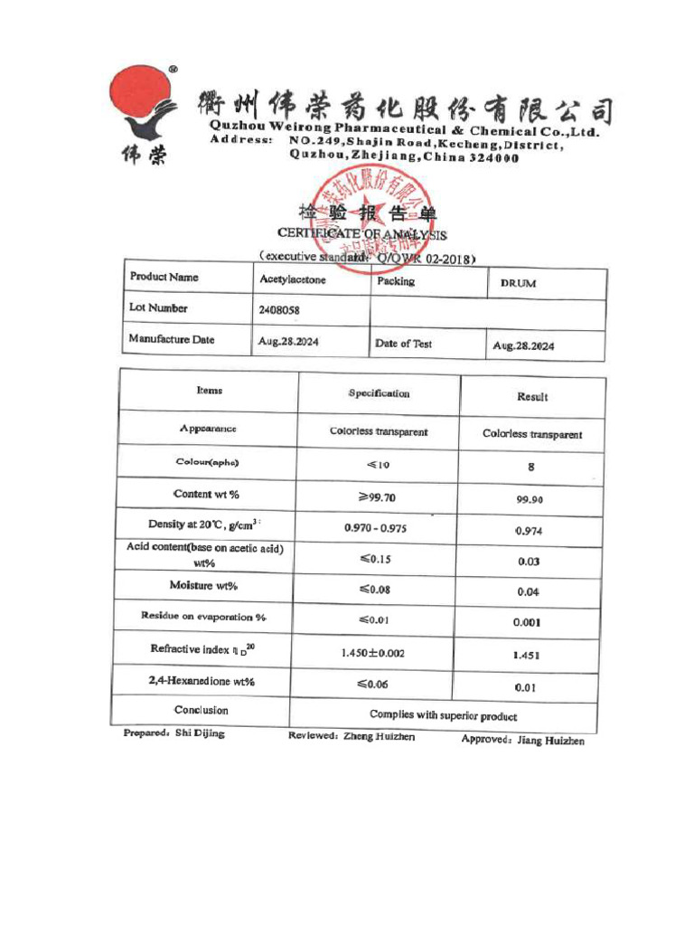 Coa Acetyl Acetone F73 | PDF