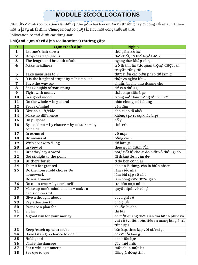 Lesson 24 Collocations | PDF