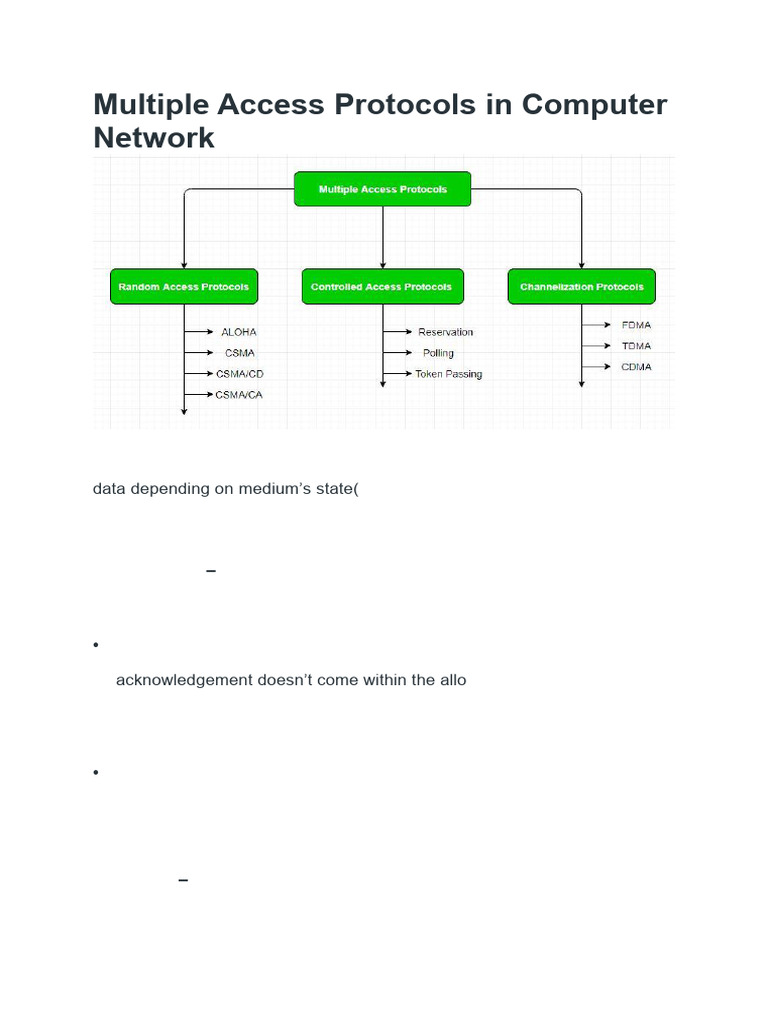 Access Protocols in Computer Networks | PDF | Asynchronous Transfer ...