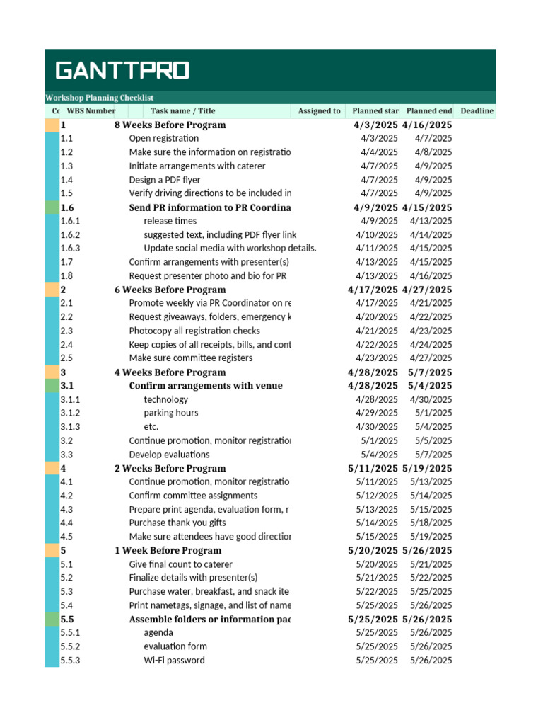Comprehensive Workshop Planning Guide | PDF