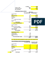 Dell Working Capital