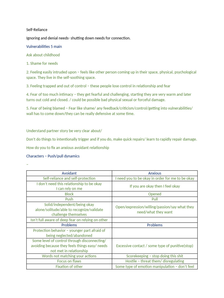 Understanding Avoidant Attachment Style | PDF | Intimate Relationships ...