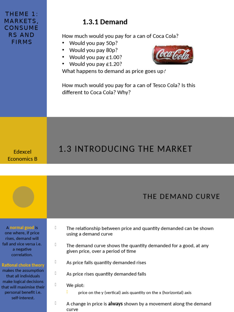 Understanding Demand and Demand Curves | PDF | Demand | Demand Curve