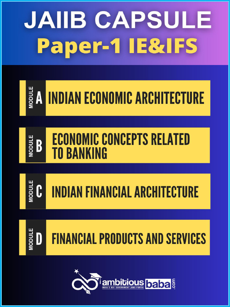 JAIIB Indian Economy Study Materials | PDF | Salary | Economy Of India