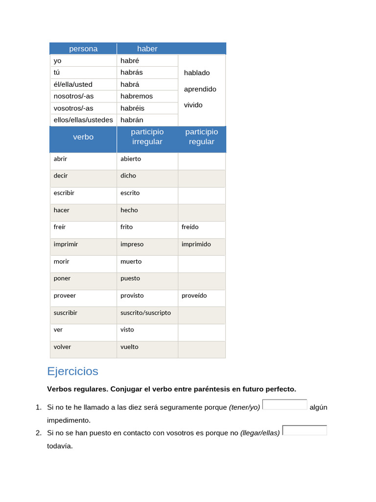 Ejercicios de Futuro en Español | PDF | Verbo | Unidades Semánticas