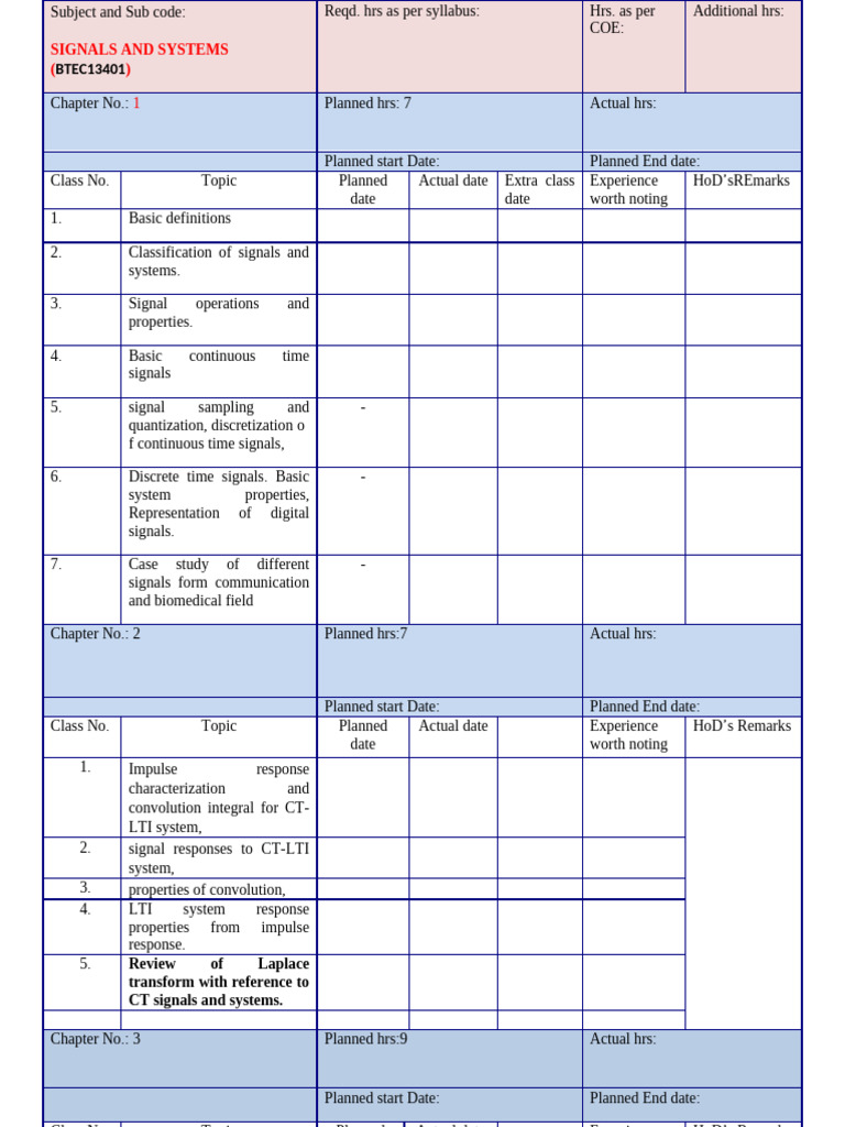 Lesson Plan for Signals and Systems | PDF | Computer Engineering ...