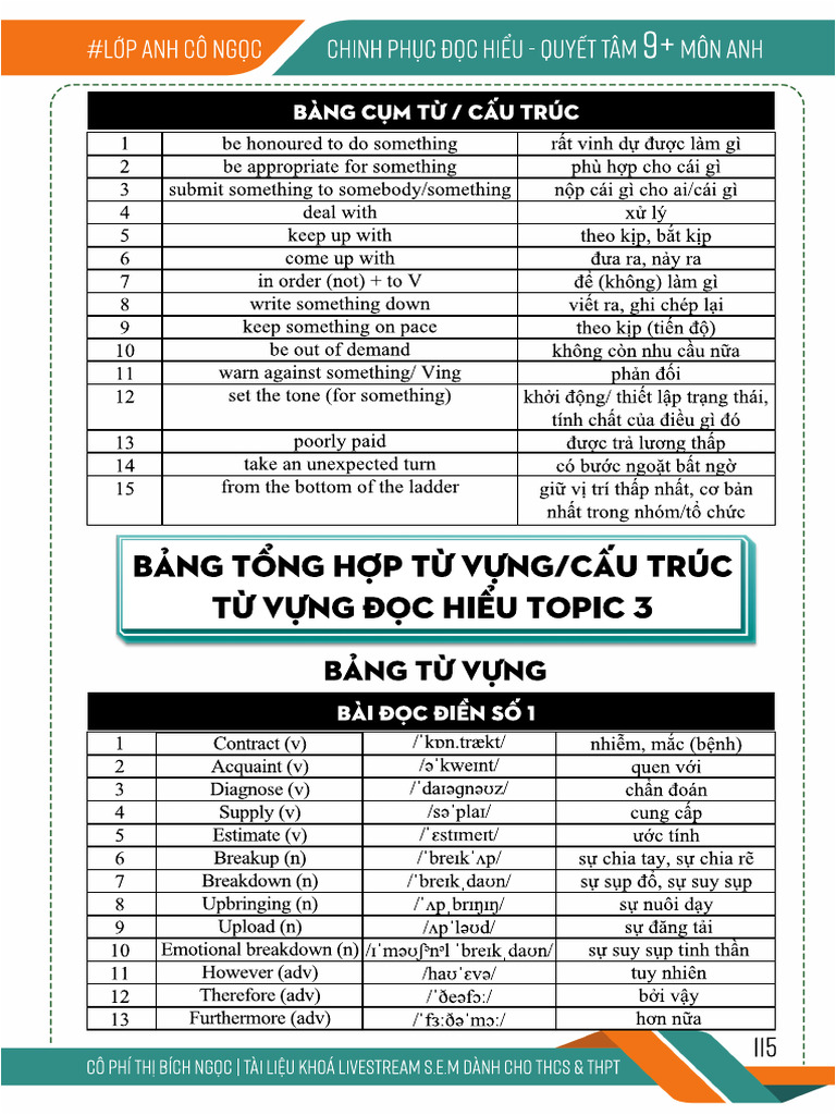 T NG H P T V NG Topic 3 | PDF