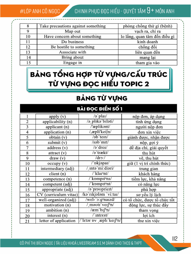 T NG H P T V NG Topic 2 | PDF