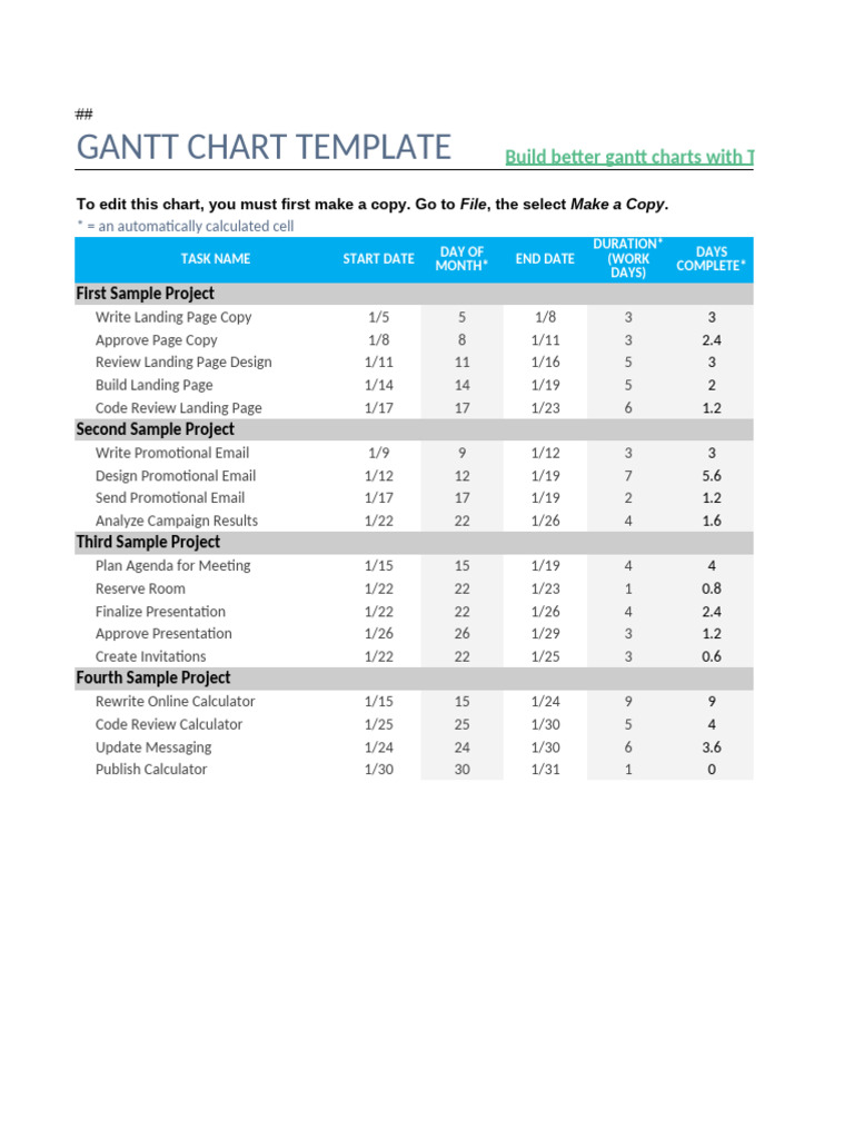 Google Sheets Gantt Chart Template | PDF | Computing | Software