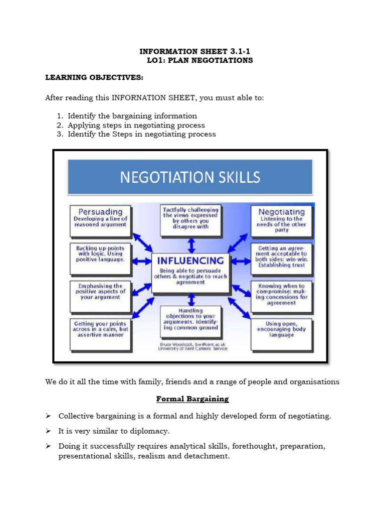 Effective Negotiation Strategies Guide | PDF | Negotiation | Information