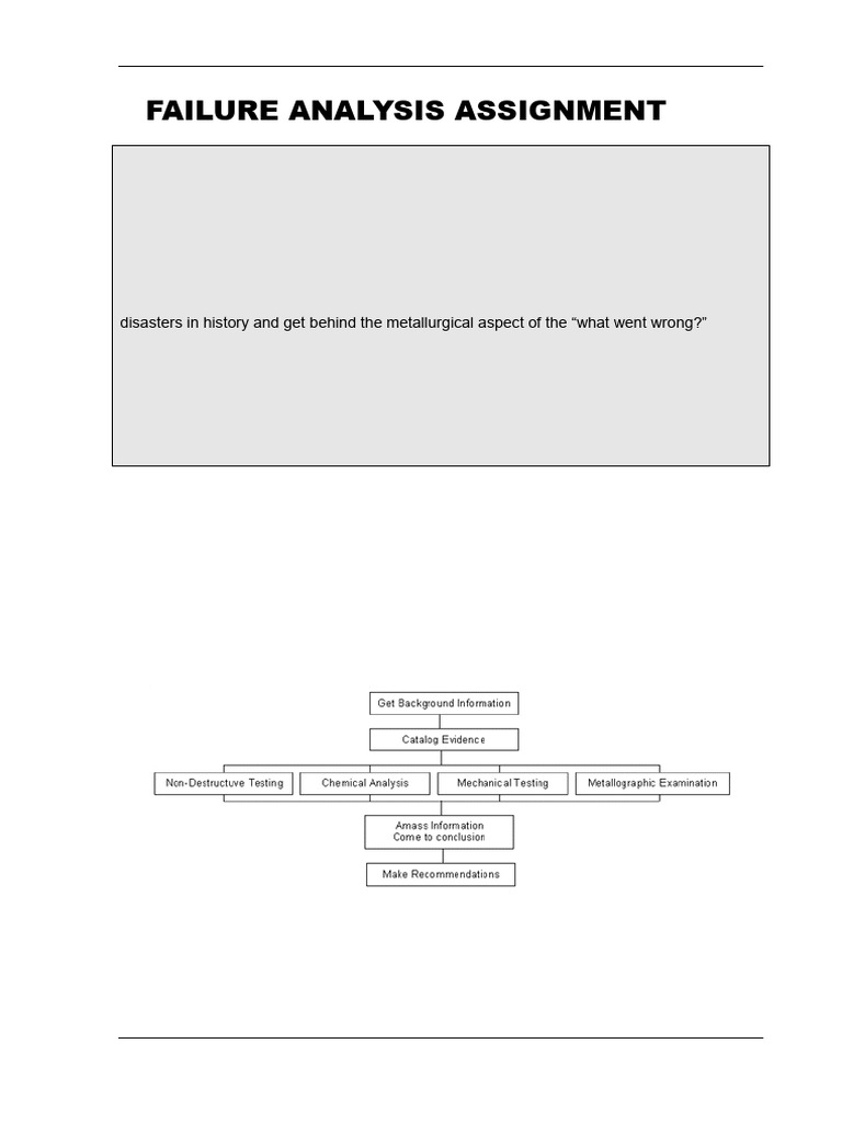 Failure Analysis Assignment Guide | PDF | Screw | Fracture