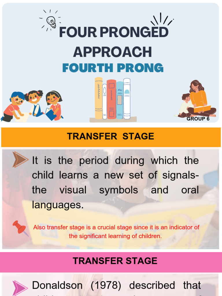 Understanding the Transfer Stage in Literacy | PDF | Storytelling ...