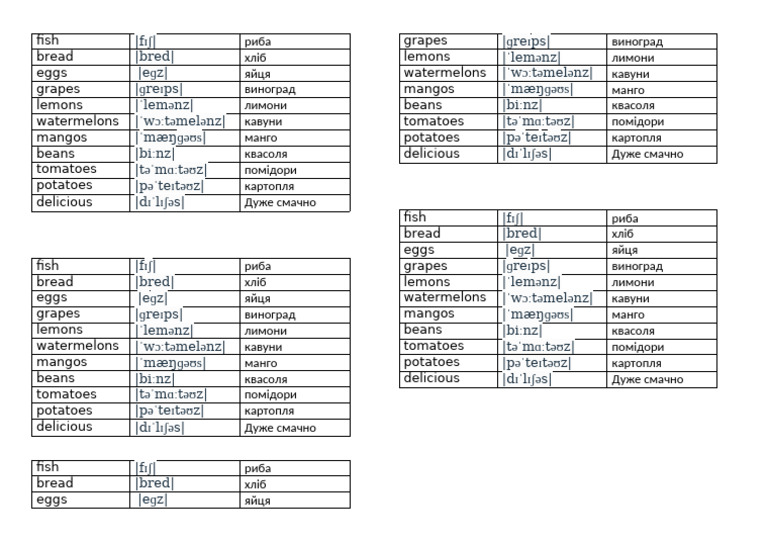Водохреще словник