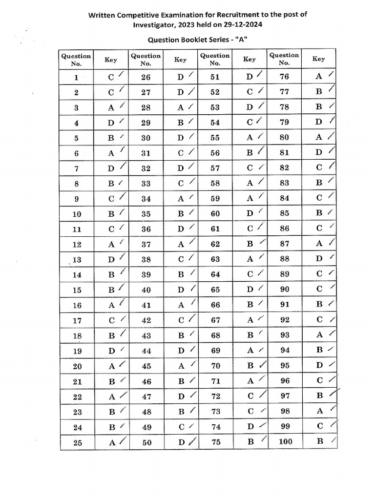 Answer Keys | PDF