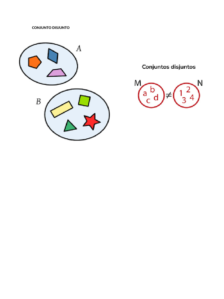 Conjunto Disjunto: Definición y Ejemplos | PDF