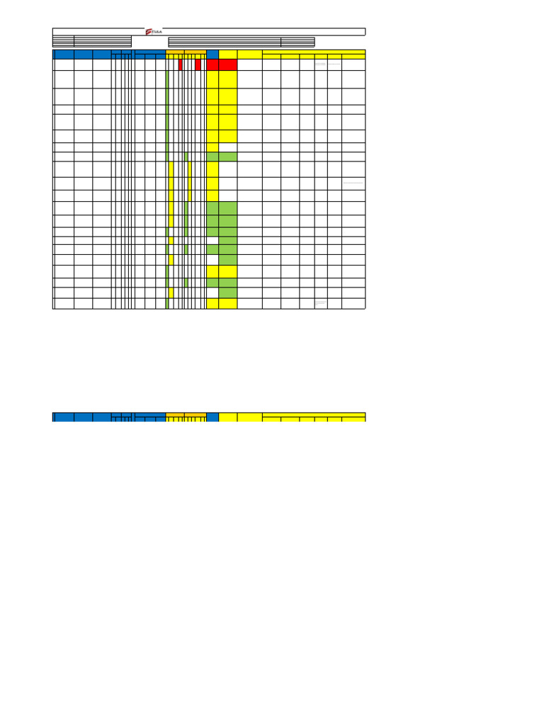 Matriz de Riesgos Laborales 2025 | PDF | Dolor lumbar | Radiación