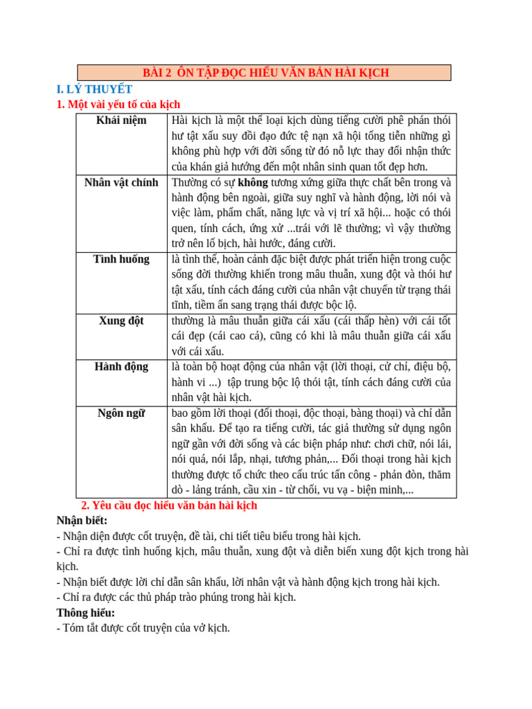 ÔN TẬP ĐỌC HIỂU VĂN BẢN HÀI KỊCH | PDF