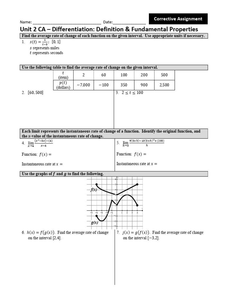 Differentiation Concepts and Calculations | PDF | Derivative | Function ...
