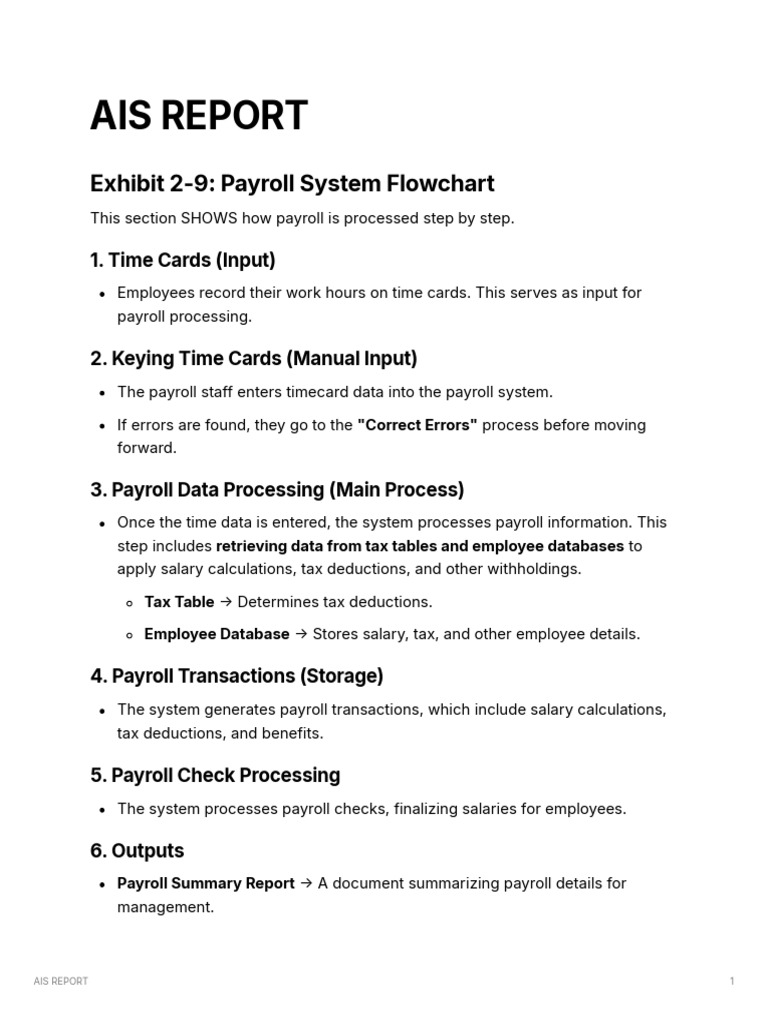 Payroll Processing and Document Flow Analysis | PDF | Payroll | Business