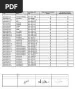 27 Revised | PDF | Manufacturing Companies Of Japan