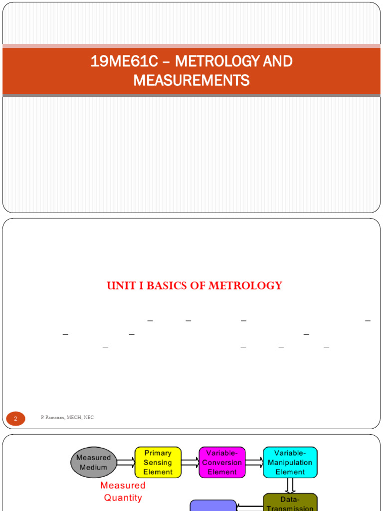 Metrology - Unit-1 | PDF | Accuracy And Precision | Observational Error