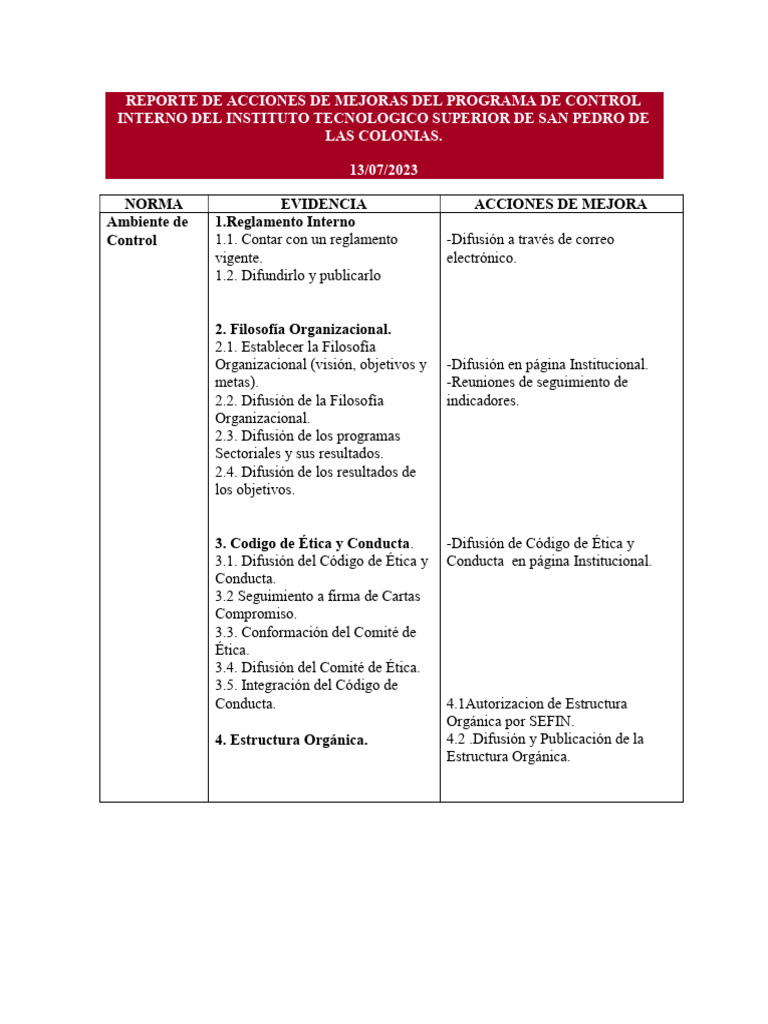 Acciones de Mejora | PDF