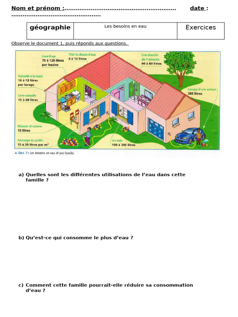 Utilisations de l'eau et services familiaux | PDF | Céréale | Agriculture