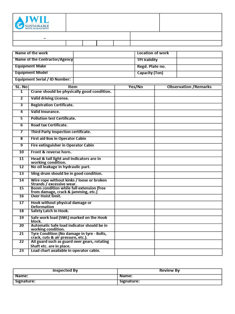 Farana Inspection Checklist | PDF
