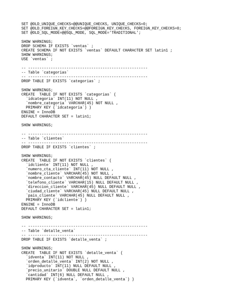Script Creacion Ventas - SQL | PDF | SQL | Bases de datos