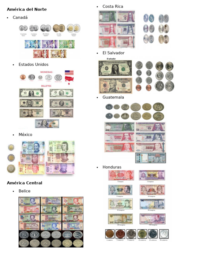 Países y Banderas de América | PDF