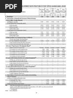 DFCC Bank Interest Rates 2023 | PDF | Interest Rates | Interest