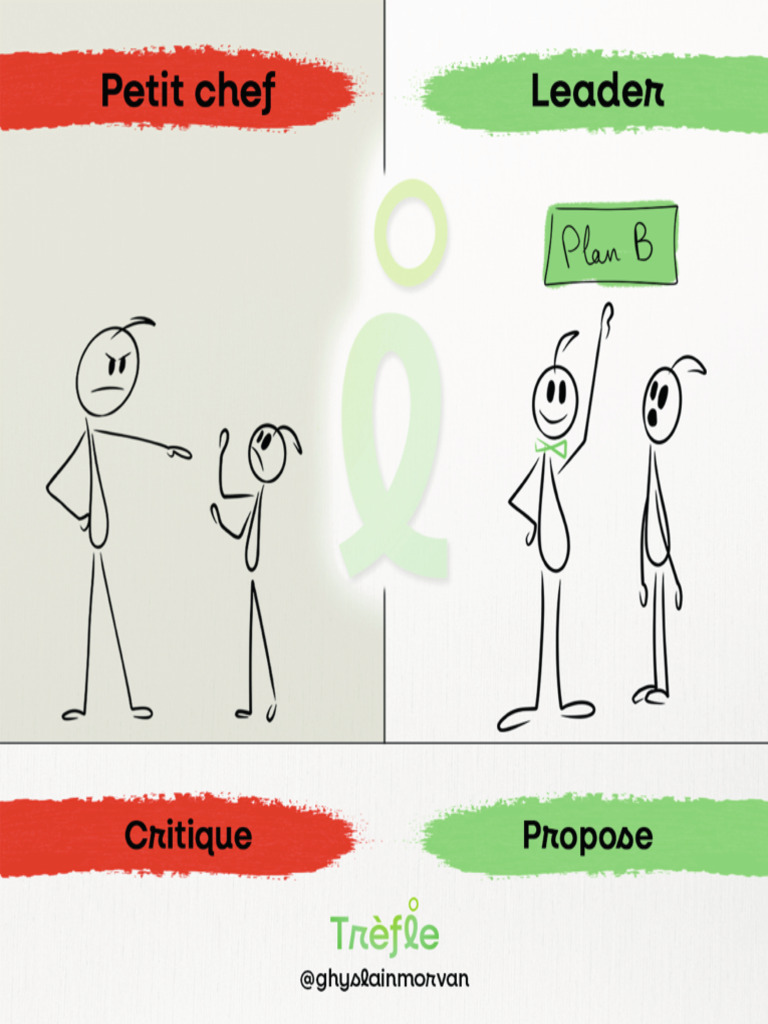 Petit Chef Vs Leader | PDF