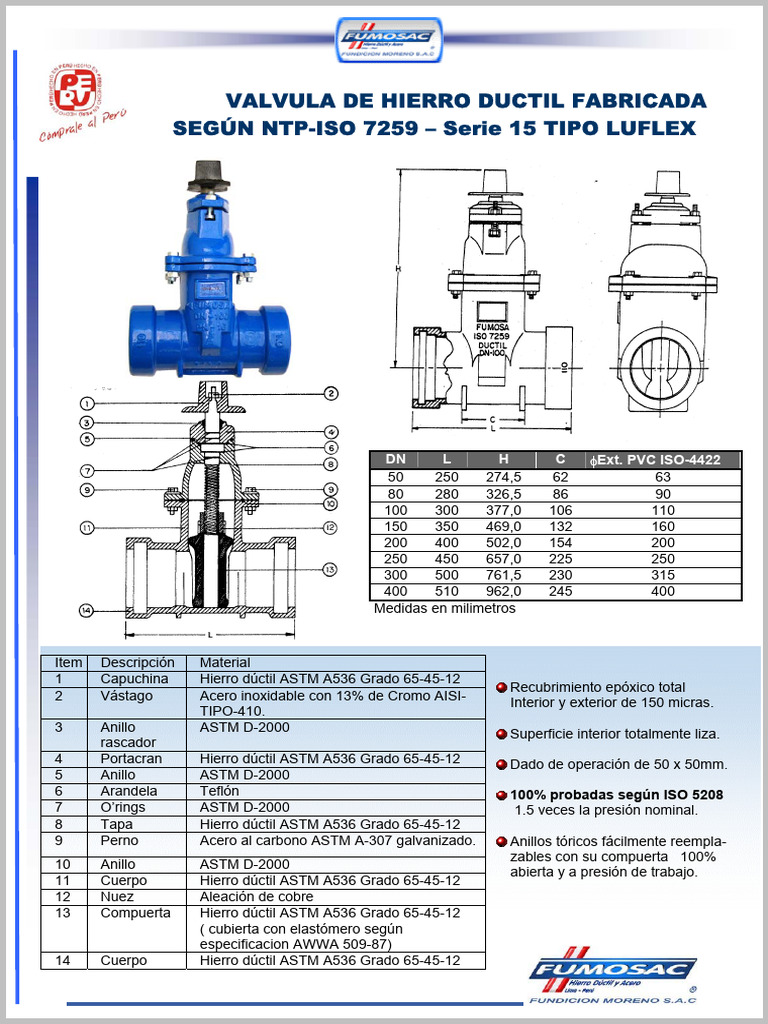 Válvula Compuerta Luflex NTP-ISO 7259 | PDF | Ingeniería mecánica ...