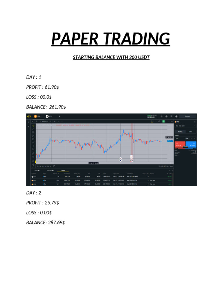Paper Trading with 200 USDT Results | PDF