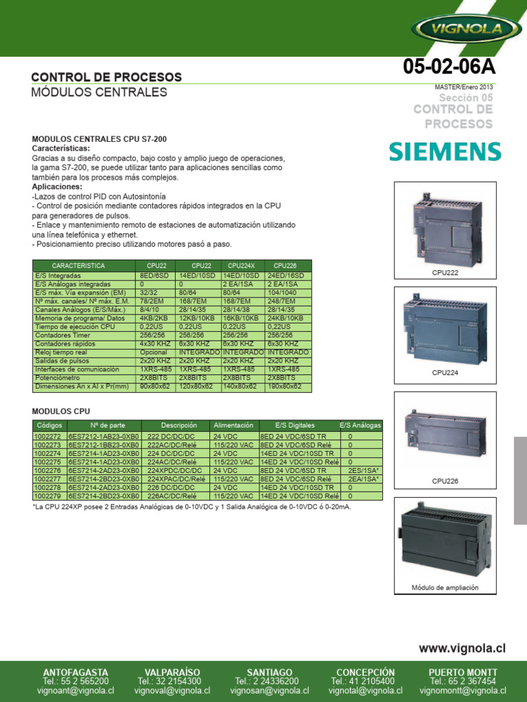 PLC Siemens s7 200 | PDF | Unidad Central de procesamiento ...