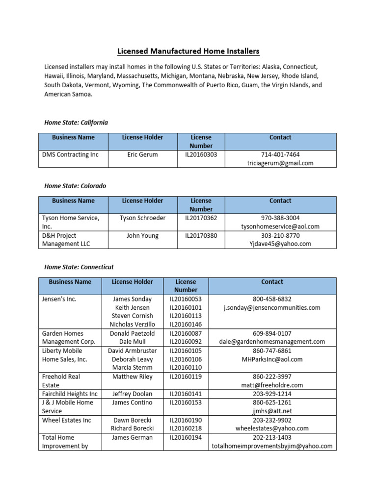 Licensed Mobile Home Installers List | PDF