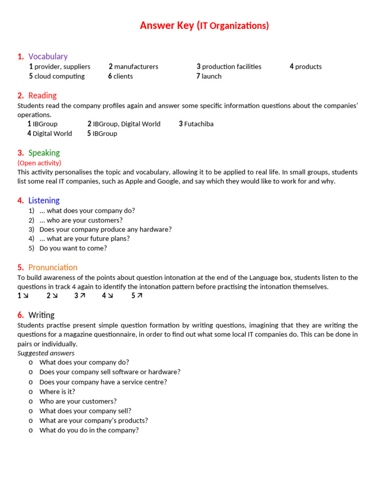 4-T Organizations (Answer Key) | PDF