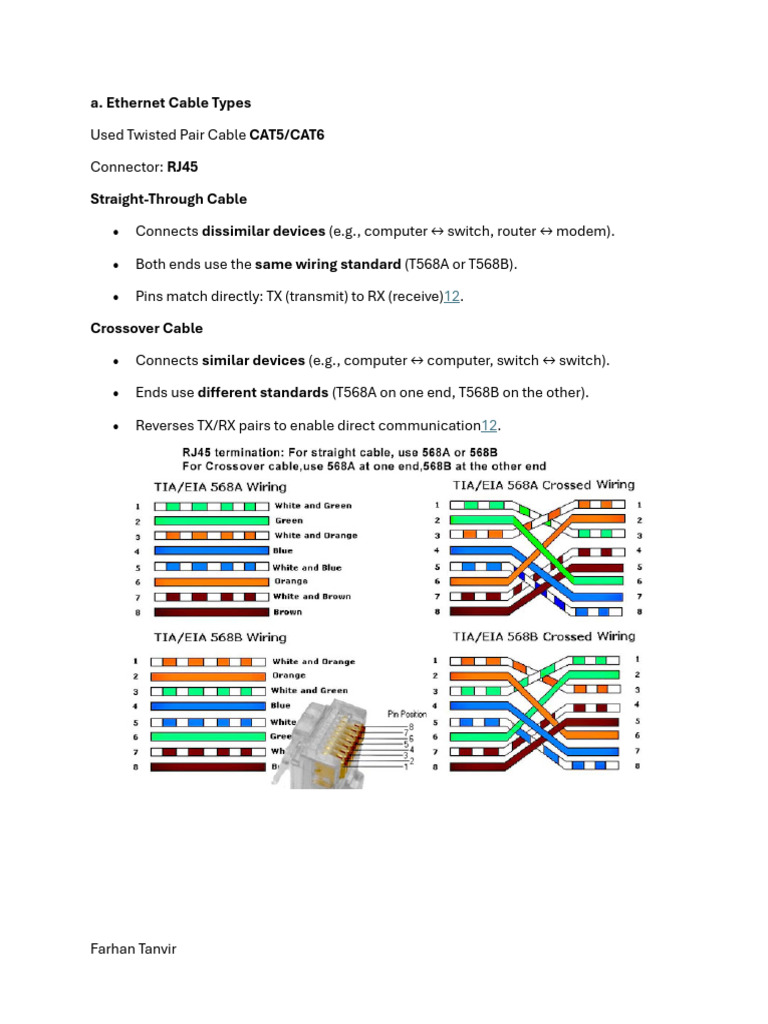 Ethernet Cables and Networking Devices Guide | PDF | Network Switch ...