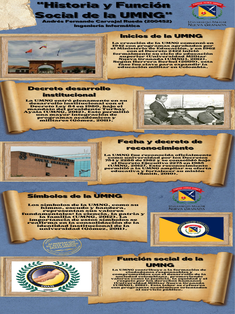 Historia y símbolos de la UMNG | PDF | Colombia