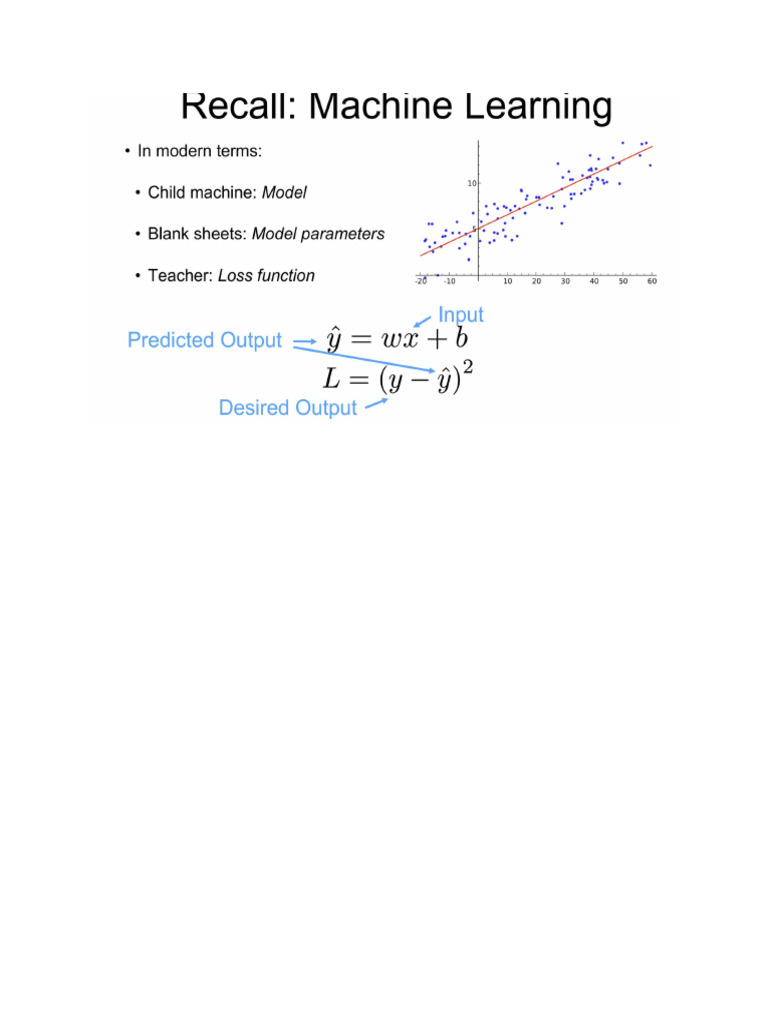 Lec 06 | PDF