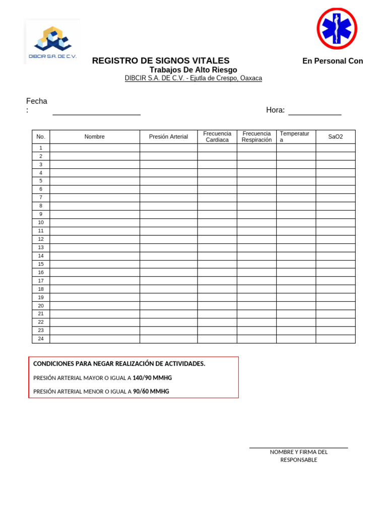 Registro de Signos Vitales en Riesgo | PDF
