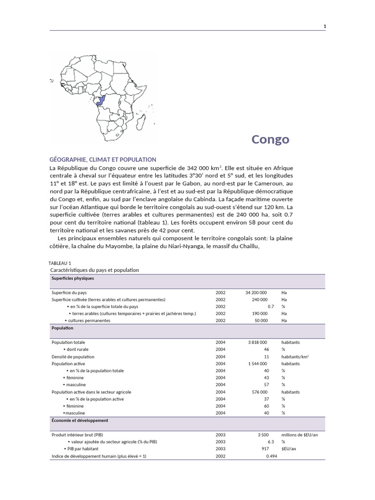 Géographie et ressources du Congo | PDF | Irrigation | Agriculture