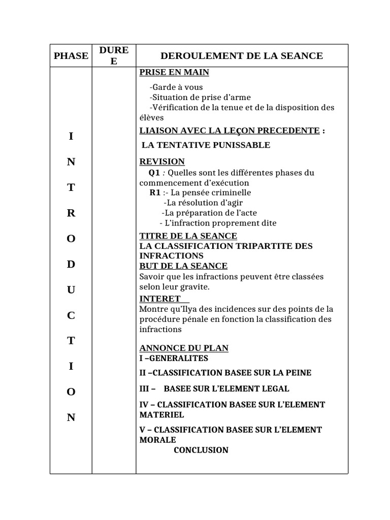 Classification tripartite des infractions | PDF