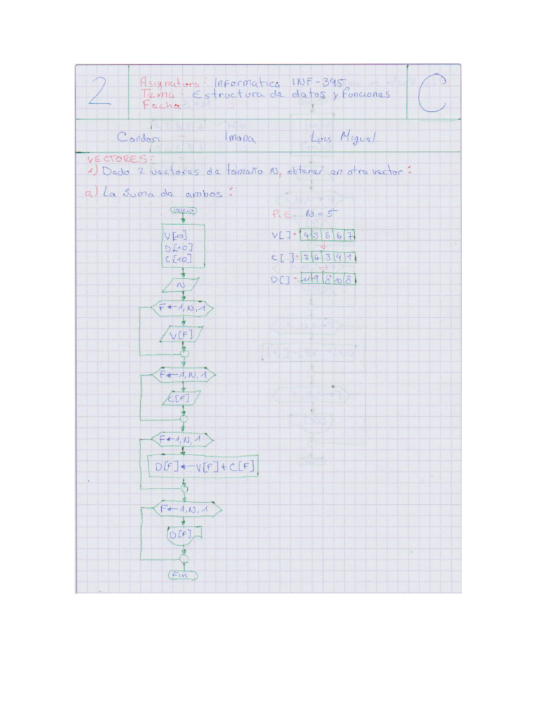Práctica 2: Manejo de Matrices en Python | PDF