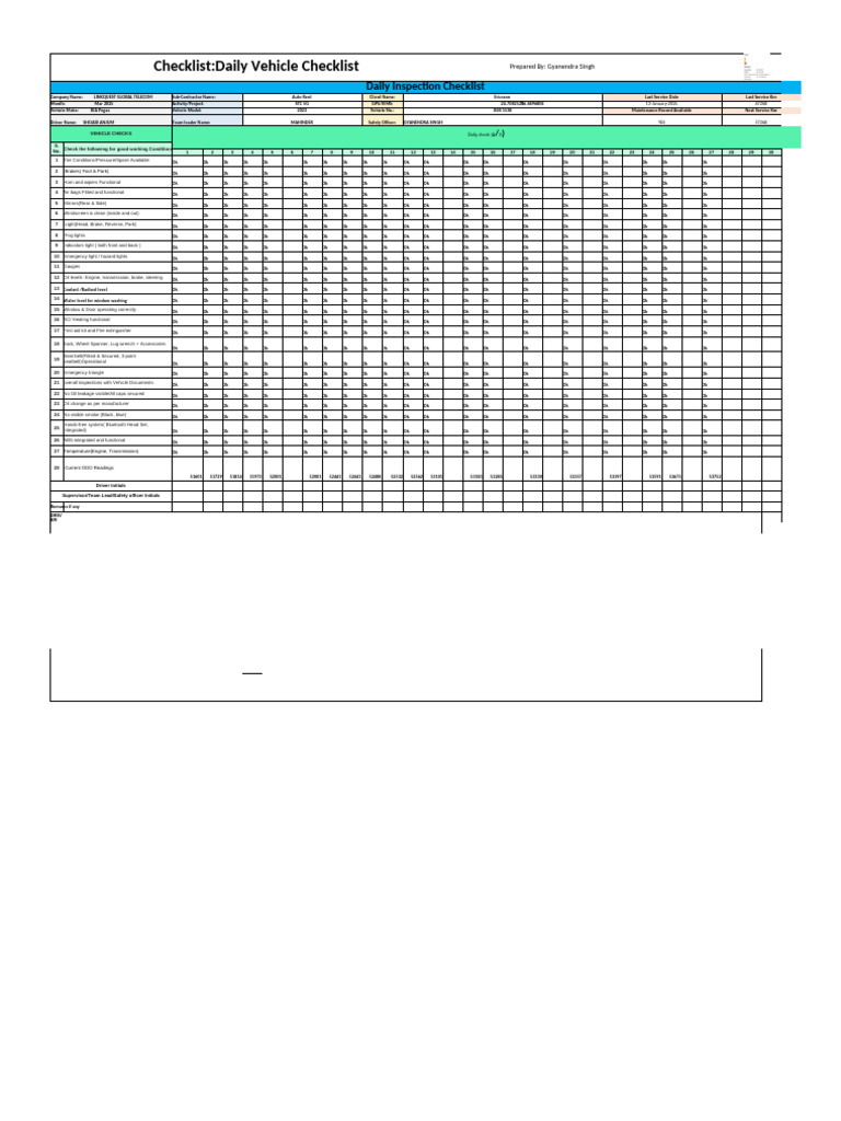 Daily Vehicle Inspection Checklist | PDF | Vehicles | Land Vehicles