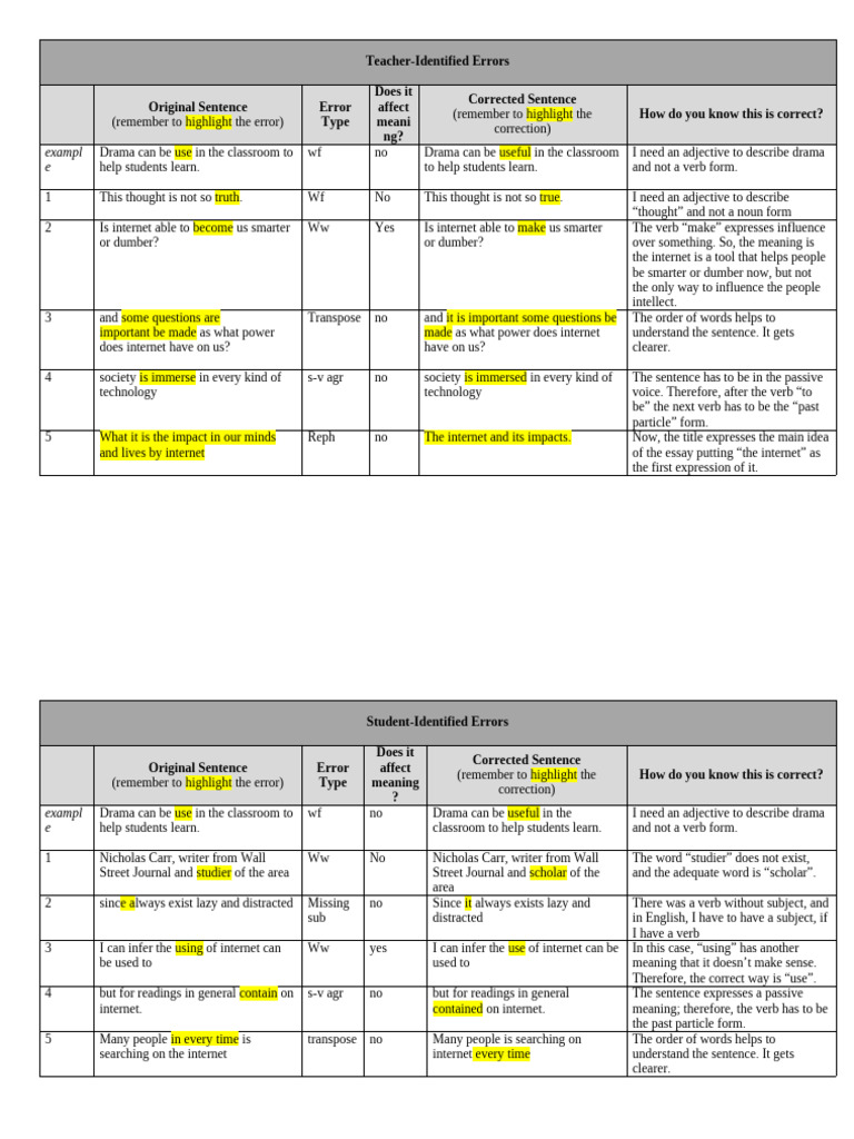 Teacher and Student Error Corrections | PDF | Verb | Linguistic Typology
